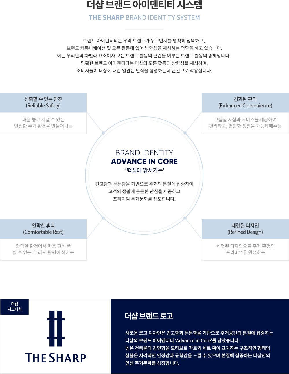 송도-아메리칸타운더샵-2차-브랜드.jpg